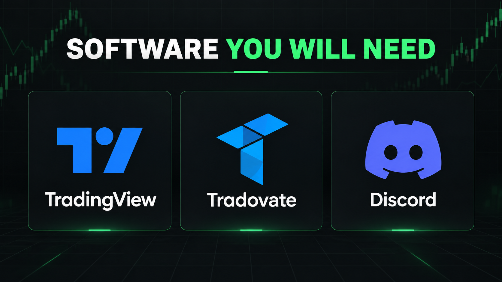 Software you will need: TradingView, Tradovate, and Discord